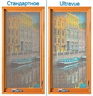 сравнение Ultravue и обычной сетки